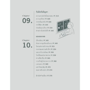 โรงเรียนนี้ใช่เลย You, Your child and School / Sir Ken Robinson และ Lou Aronica เขียน / Barefoot Banana