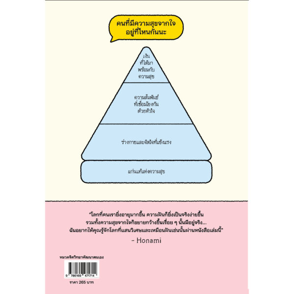 อัพหัวใจให้ยิ้มได้ตลอดชีวิต / Honami / ณิชากร อุปพงษ์ / BOOKDANCE
