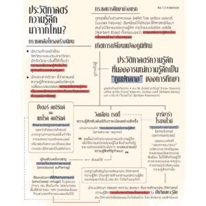 9789740218227-02.jpg เป็นจีนเพราะรู้สึก : ประวัติศาสตร์เสื่อผืนหมอนใบที่เพิ่งสร้าง / สิทธิเทพ เอกสิทธิพงษ์ / มติชน