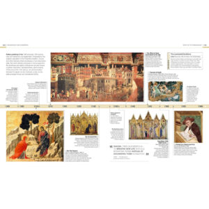Timelines of Art ร้อยพันเรื่องราวในโลกศิลปะ / DK Team / รติพร ชัยปิยะพร / มติชน