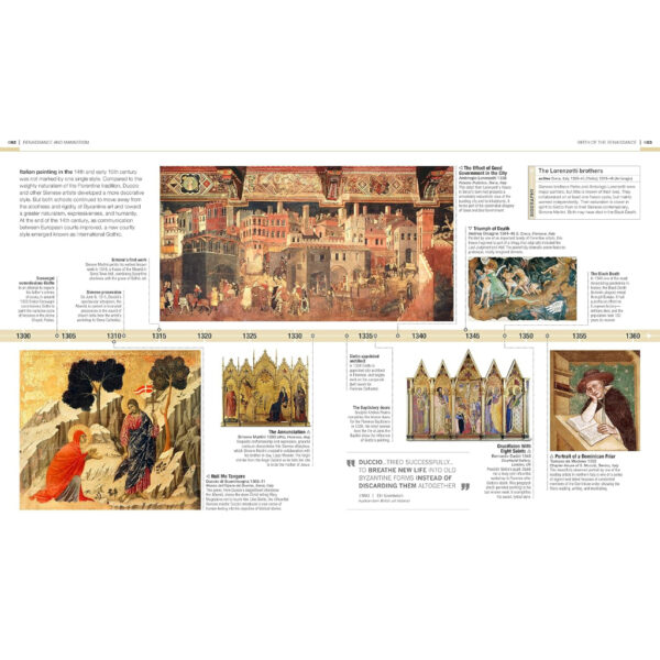 Timelines of Art ร้อยพันเรื่องราวในโลกศิลปะ / DK Team / รติพร ชัยปิยะพร / มติชน