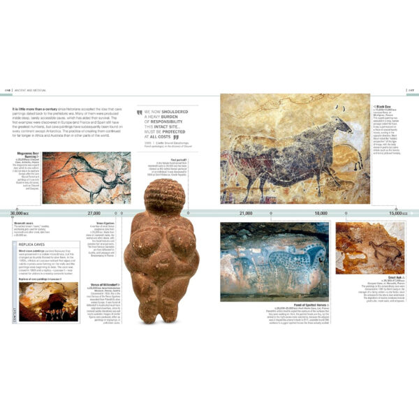 Timelines of Art ร้อยพันเรื่องราวในโลกศิลปะ / DK Team / รติพร ชัยปิยะพร / มติชน
