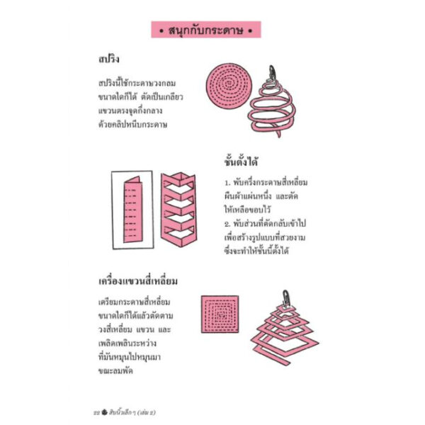 (SET 3 เล่ม) สิบนิ้วเล็กๆ / อรวินท์ คุปตา เขียน / เด็กชายภูมิ ตันศิริมาศ แปล / สำนักพิมพ์ผีเสื้อ