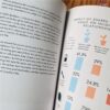 [ENG] My Hygge Home / Meik Wiking (Hard Cover)