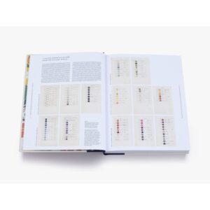 ( Eng ) Nature's Palette A colour reference system from the natural world / Patrick Baty, Peter Davidson, Elaine Charwat, Giulia Simonini, André Karliczek / Thames & Hudson