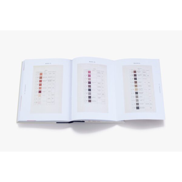 ( Eng ) Nature's Palette A colour reference system from the natural world / Patrick Baty, Peter Davidson, Elaine Charwat, Giulia Simonini, André Karliczek / Thames & Hudson