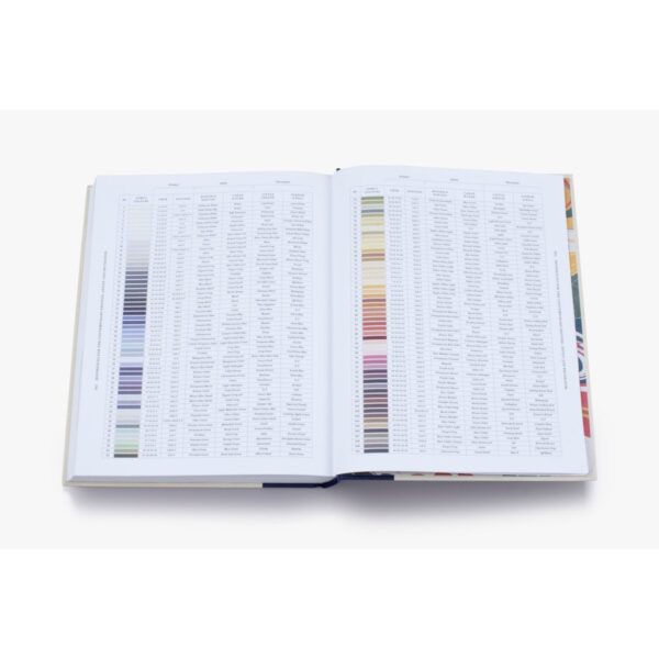 ( Eng ) Nature's Palette A colour reference system from the natural world / Patrick Baty, Peter Davidson, Elaine Charwat, Giulia Simonini, André Karliczek / Thames & Hudson