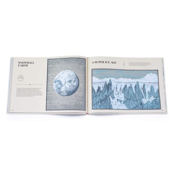 ( Eng ) How Life on Earth Began Fossils Dinosaurs The First Humans /anglais Hardback – February 18, 2021 by BESTARD AINA / Thames & Hudson