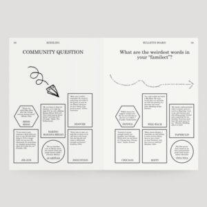 (Eng) Kindling 02 / Kinfolk (Author)