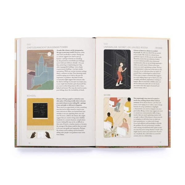 (Eng) Dream Decoder Journal /Theresa Cheung , Illustrated by Harriet Lee-Merrion (Author)