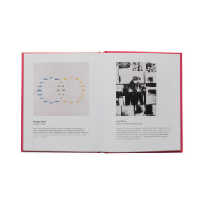 9781849766555-06.jpg (Eng) Love / Alex Pilcher / Tate