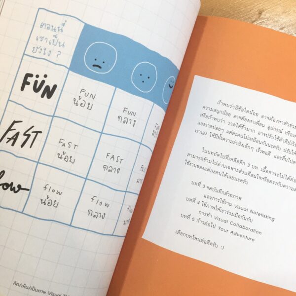 9786163932877-03.jpg คิด/เห็น/เป็นภาพ Visual Thinking / ผู้แต่ง : ทีม Black Box / Sook Publishing
