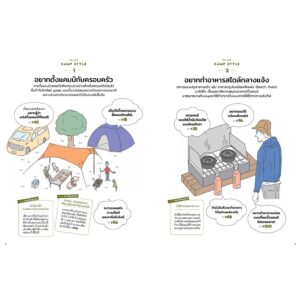 CAMPING HANDBOOK คู่มือตั้งแคมป์สไตล์ญี่ปุ่น / คิมุระ โทคิจิ / หนึ่งฤทัย ปราดเปรียว /  SandClock Books