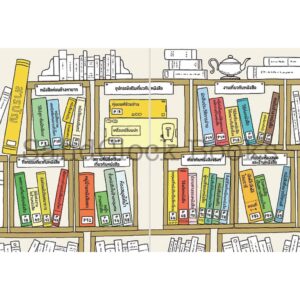 9786168255599-03.jpg (ปกแข็ง) ร้านหนังสือชื่อมีไหมนะ The I wonder bookstore / ชินสุเกะ โยชิทาเกะ (Yoshitake Shinsuke) / ชมนาด ศีติสาร / Sandclock Books