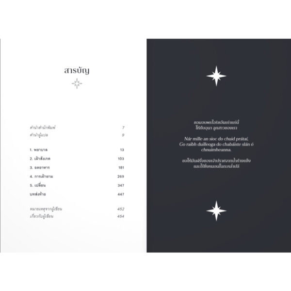 9789740219057-03.jpg The Wonder จับตาศรัทธาลวง / Emma Donoghue / ปัญญลักษณ์ มณีงาม / มติชน