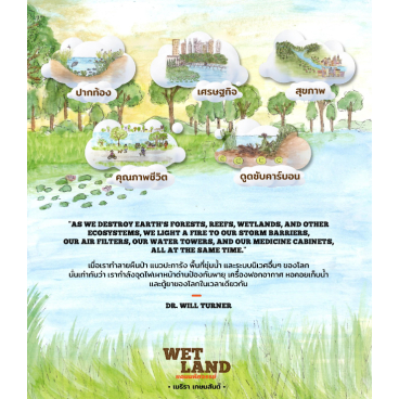Wetland แดนมหัศจรรย์ / เมธิรา เกษมสันต์ / มูลนิธิโลกสีเขียว