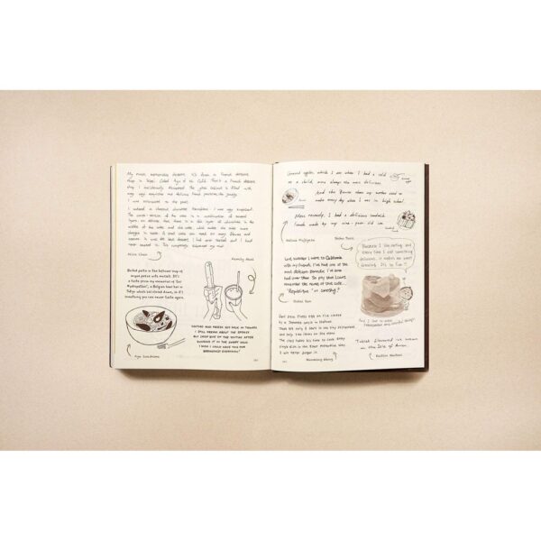( Eng) Palate Palette : Tasty Illustrations From Around The World Victionary (Author)