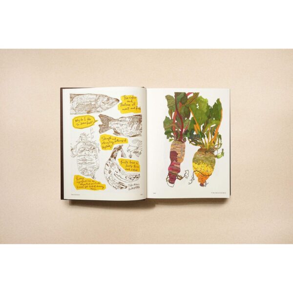( Eng) Palate Palette : Tasty Illustrations From Around The World Victionary (Author)