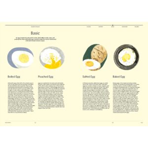 9791160361308-04.jpg (Eng) Magazine F Issue No.15 EGG / BRAND. BALANCE