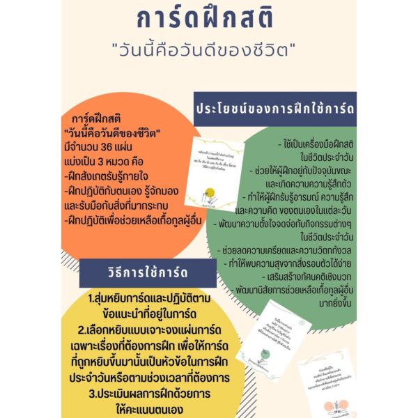FineDayCard-05.jpg การ์ดเติมสุข (ชื่อเดิมคือการ์ดฝึกสติ) วันนี้คือวันดีของชีวิต Today is a fine day / มูลนิธิเครือข่ายพุทธิกา