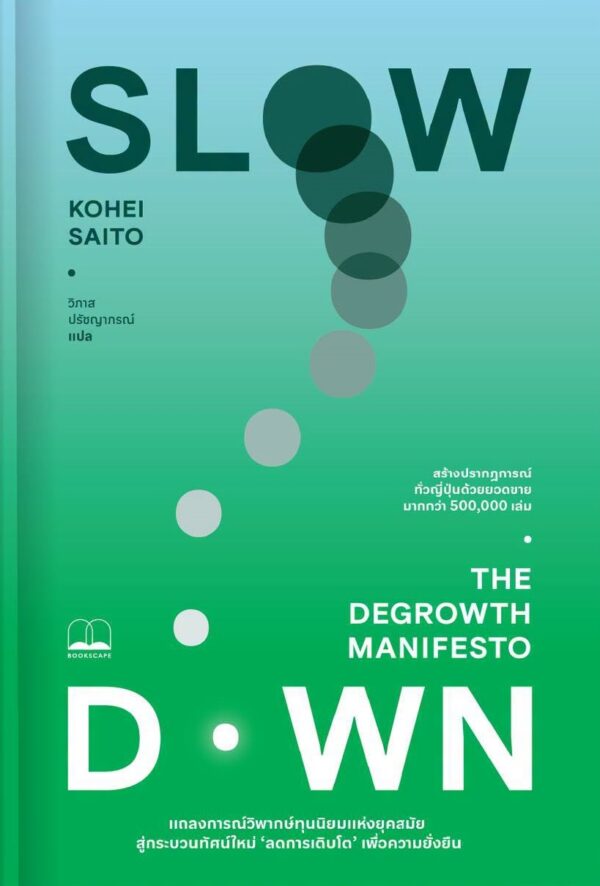 Pre-order Slow Down : The Degrowth Manifesto / Kohei Saito / วิภาส ปรัชญากรณ์ / Bookscape