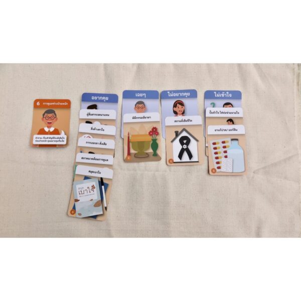 ShareGanCard-05.jpg การ์ดแชร์กัน บัตรภาพสนทนาการวางแผนดูแลล่วงหน้า / Peaceful Death