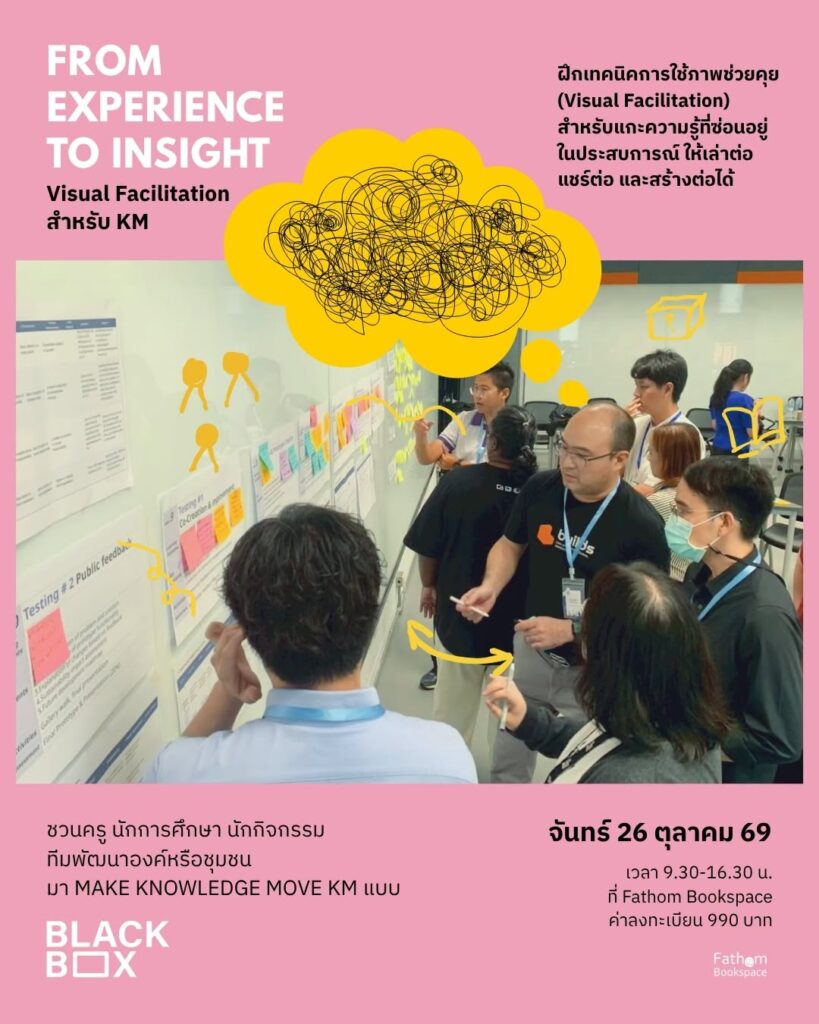 FROM EXPERIENCE TO INSIGHT Visual Facilitation สำหรับ KM